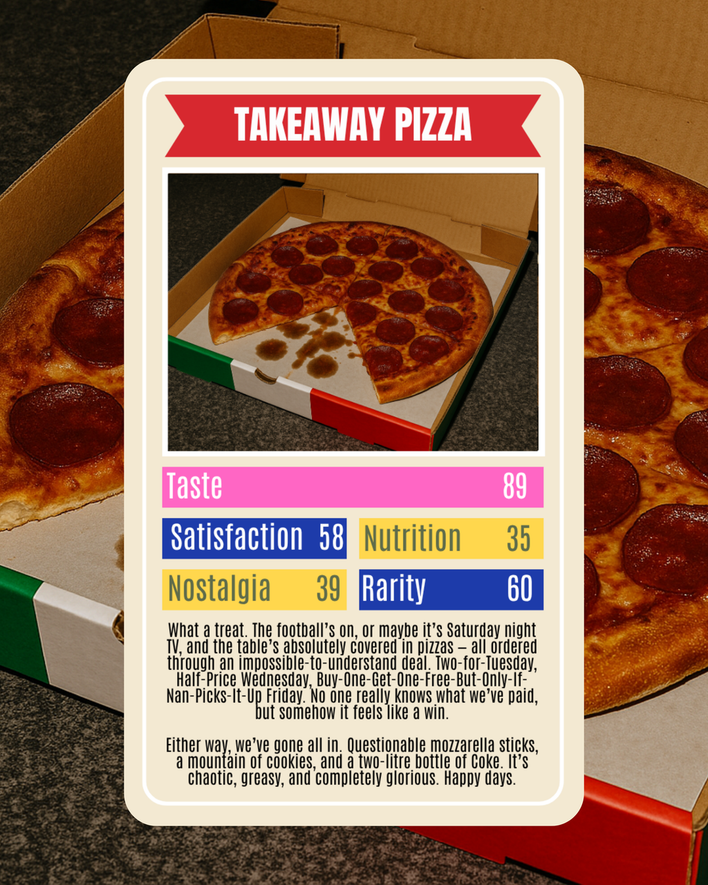 Winner Winner Christmas Dinner